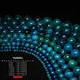 Round Dyed Chrysocolla
